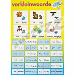 Poster A2: Verkleinwoorde
