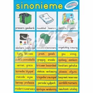 Poster A2: Sinonieme