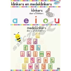 Poster A2: Klinkers en Medeklinkers