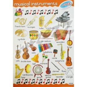 Poster A2: Musical Instruments
